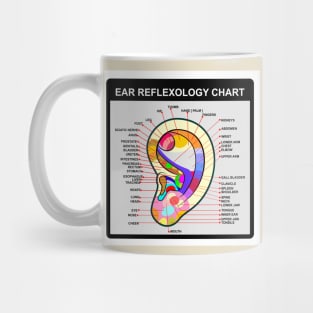 Reflexology Mug